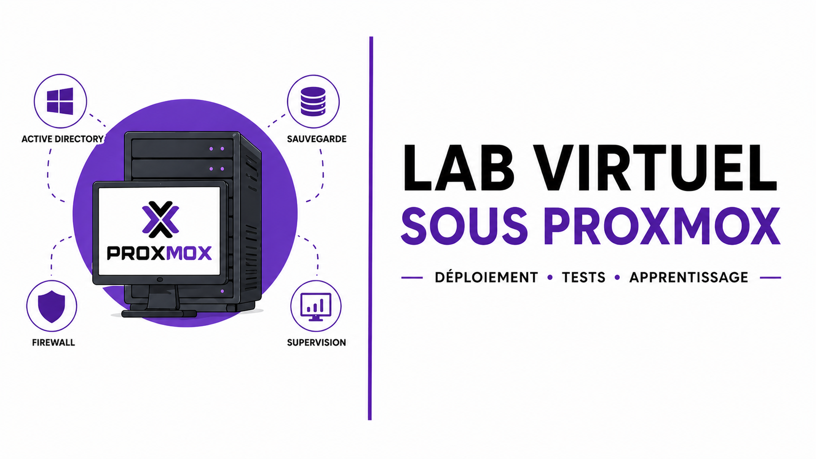Virtual Lab Infrastructure